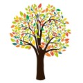 Bereavement Group